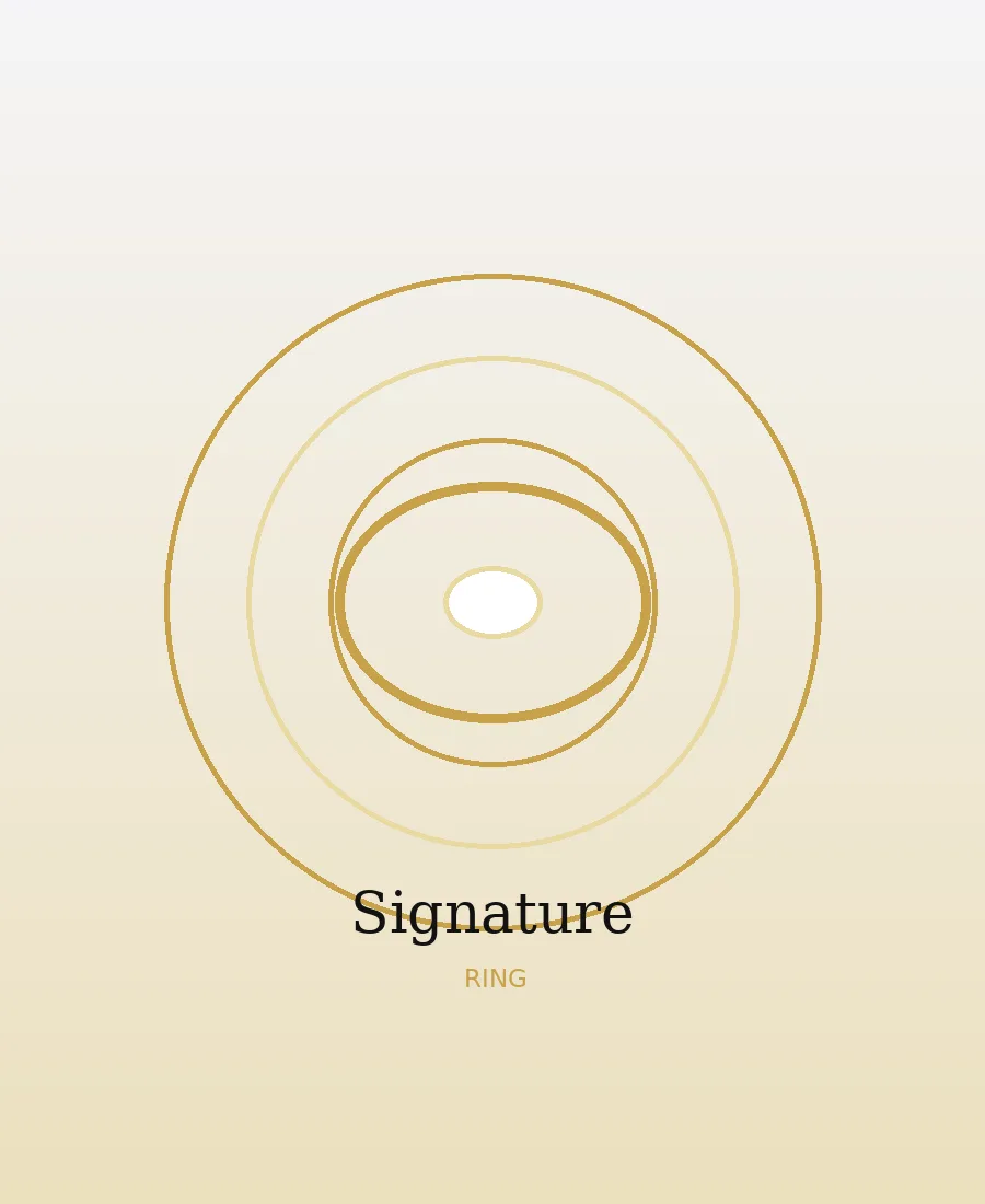 Signature Gold-Tone Ring